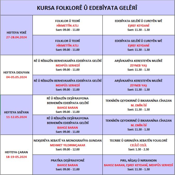 Kursa Folklor û Edebîyata Gelêrî ya Bisertîfîka